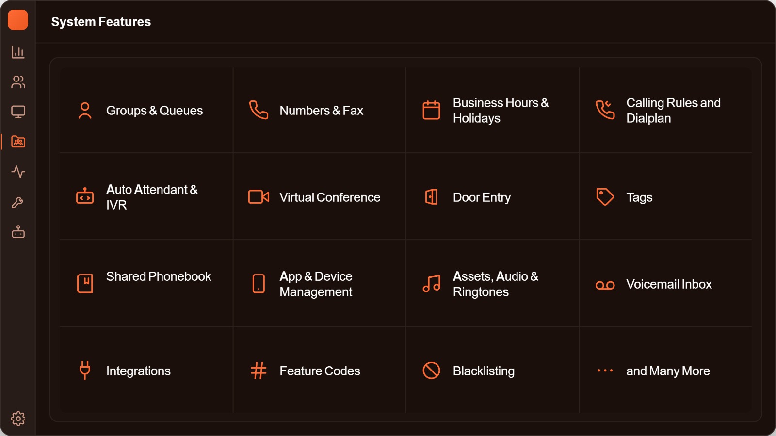 Full PBX